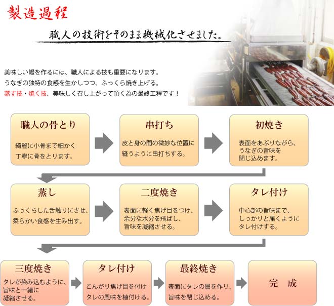 ���Ȃ��@���ā@���H�@���@